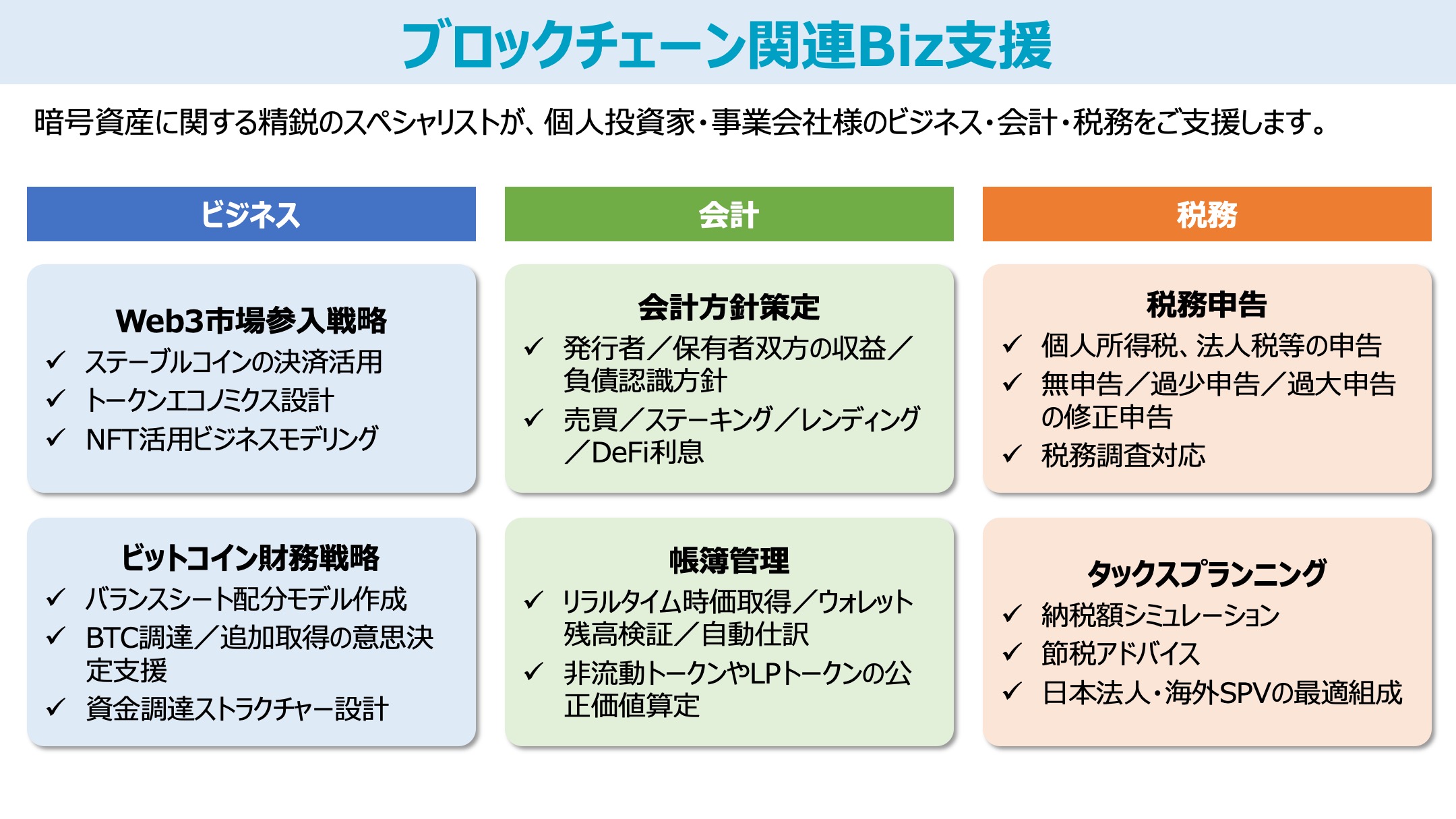 ブロックチェーン関連Biz支援